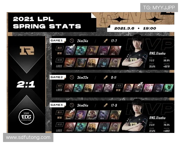 RNG荣耀之路：从默默无闻到王者巅峰的奋斗历程全记录