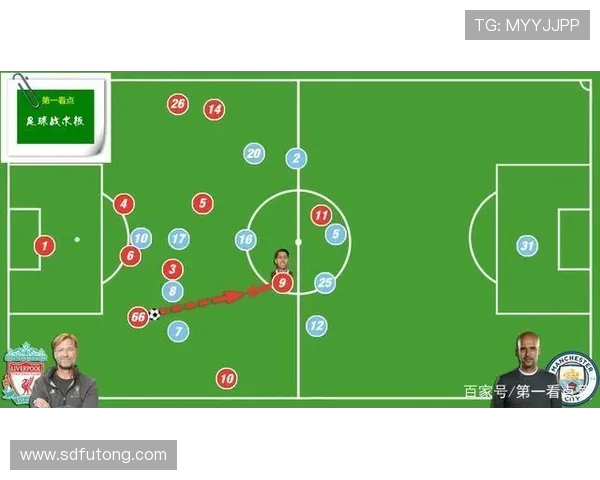 北京足球队个人能力深度分析与发展潜力探讨
