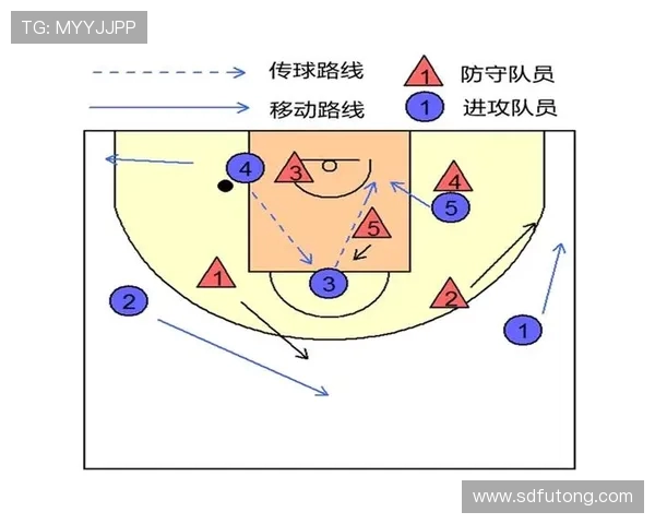 南京篮球队区域防守战术解析与深度剖析