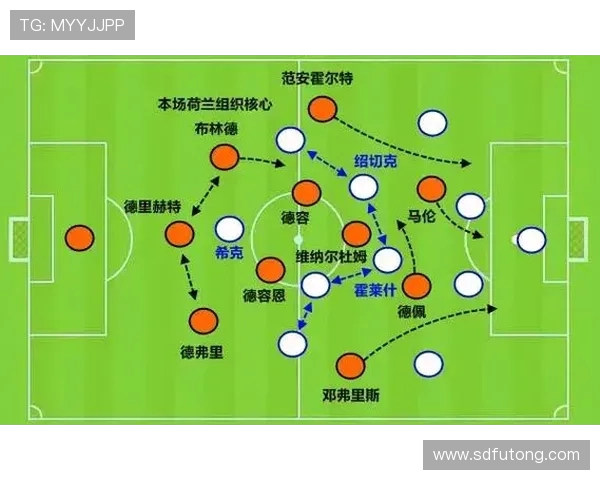 南京足球队边路渗透战术分析与实战应用探讨