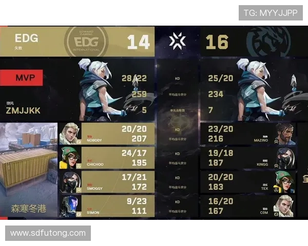 洲际赛最新积分榜揭晓EDG凭57分稳居第一名