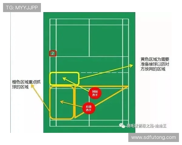 西安羽毛球队攻防战术创新探讨与未来发展展望