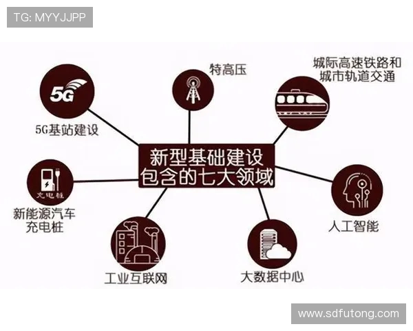 拉波尔特的崛起与挑战:探讨其在现代科技领域的影响与未来发展方向 拉波尔特的崛起与挑战:探讨其在现代科技领域的影响与未来发展方向