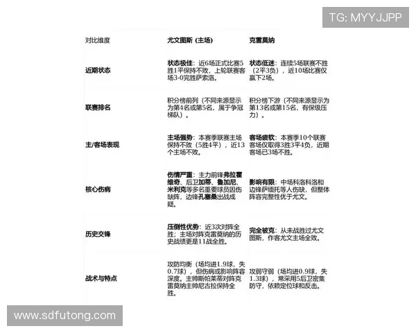 澳洲全明星对阵尤文图斯比赛前瞻及胜负预测分析 澳洲全明星对阵尤文图斯比赛前瞻及胜负预测分析