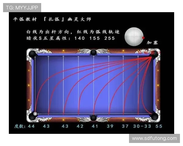 深入分析西安乒乓球队控制打法的战术特点与实战应用