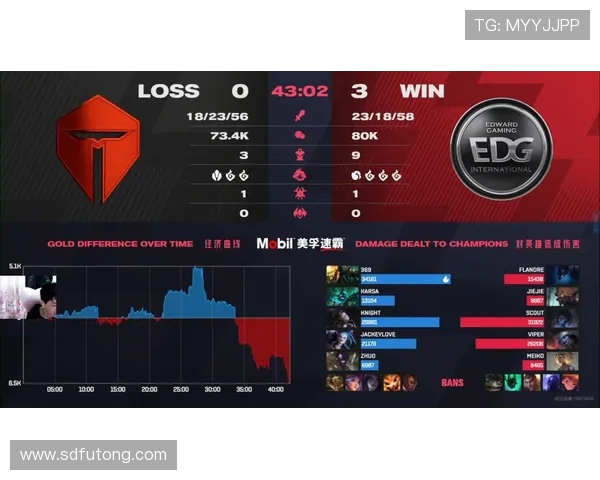 CSGO心理素质评比揭晓JDG荣登榜首展现强大心理素质