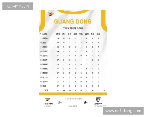 上海篮球队状态火热领跑最新篮球状态TOP10榜单分析