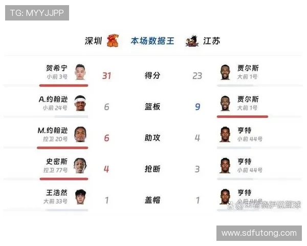 深圳乒乓球队在钻石联赛中以58分稳居积分榜首位引发关注